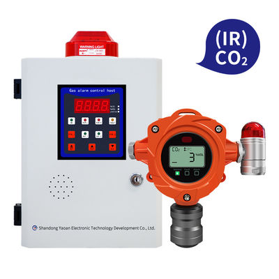 آنلاین دیتکتور گاز مادون قرمز CO2 و CH4 RS485 رابط ارتباطی IP67