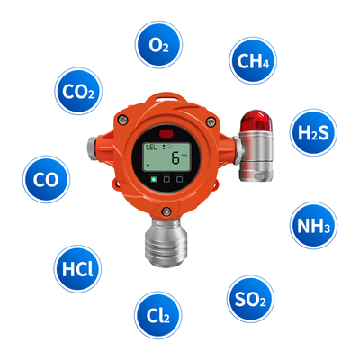 Yaoan YA-D300 ATEX CE SIL دستگاه تشخیص گاز ثابت نظارت بر نفت و گاز با خروجی 4-20ma RS485