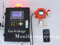 سیستم ثابت نظارت بر نشت گاز، دستگاه تشخیص گاز نصب شده بر روی دیوار با کنترل کننده هشدار گاز